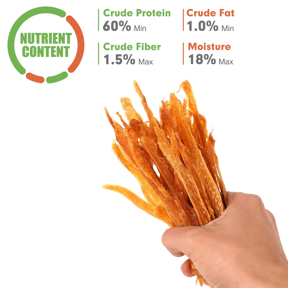MON2SUN dog treats jerky slices closeup emphasizes real chicken breast flavor for picky eaters