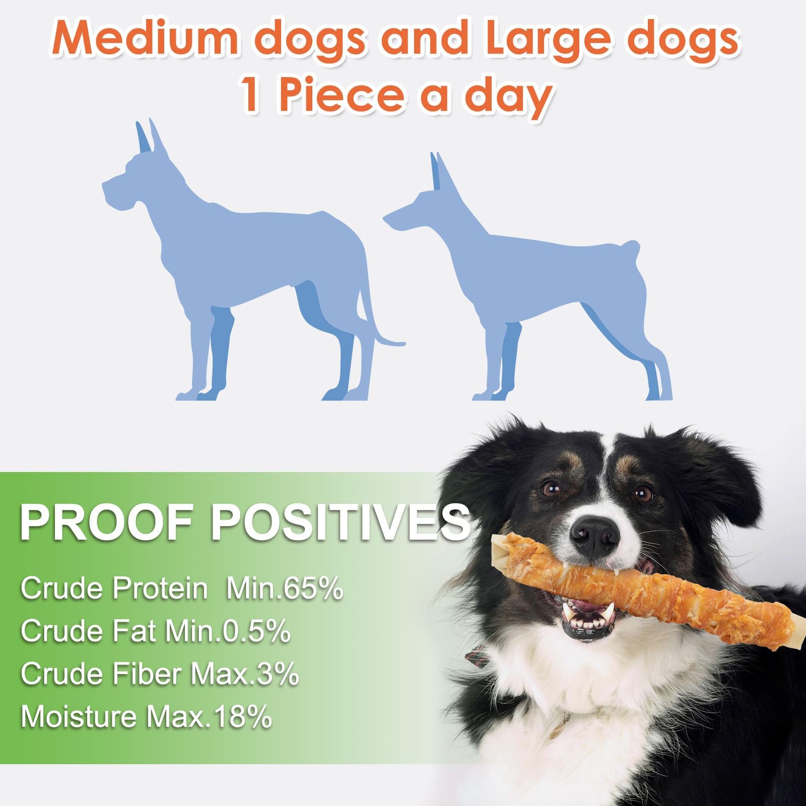 MON2SUN pack shows 38.8oz, 10-count for medium and large dogs.