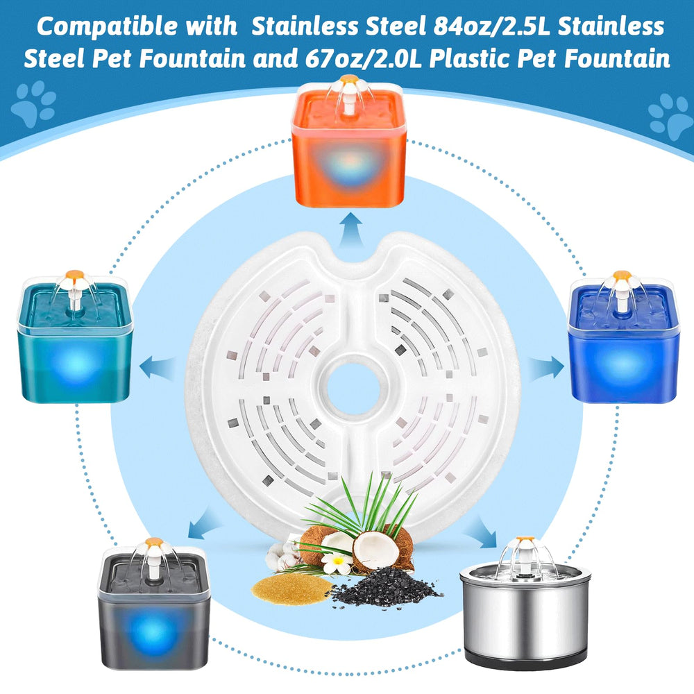 Monsin 67oz plastic cat fountain showcases easy refills and compact placement.