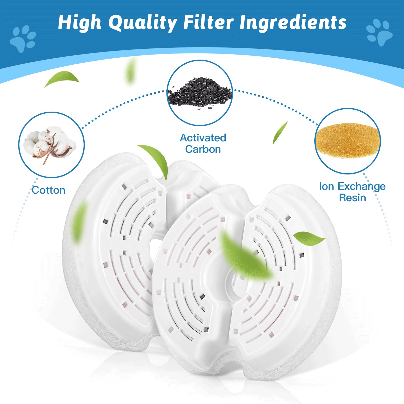 Monsin sealed filter packs emphasize freshness and easy storage
