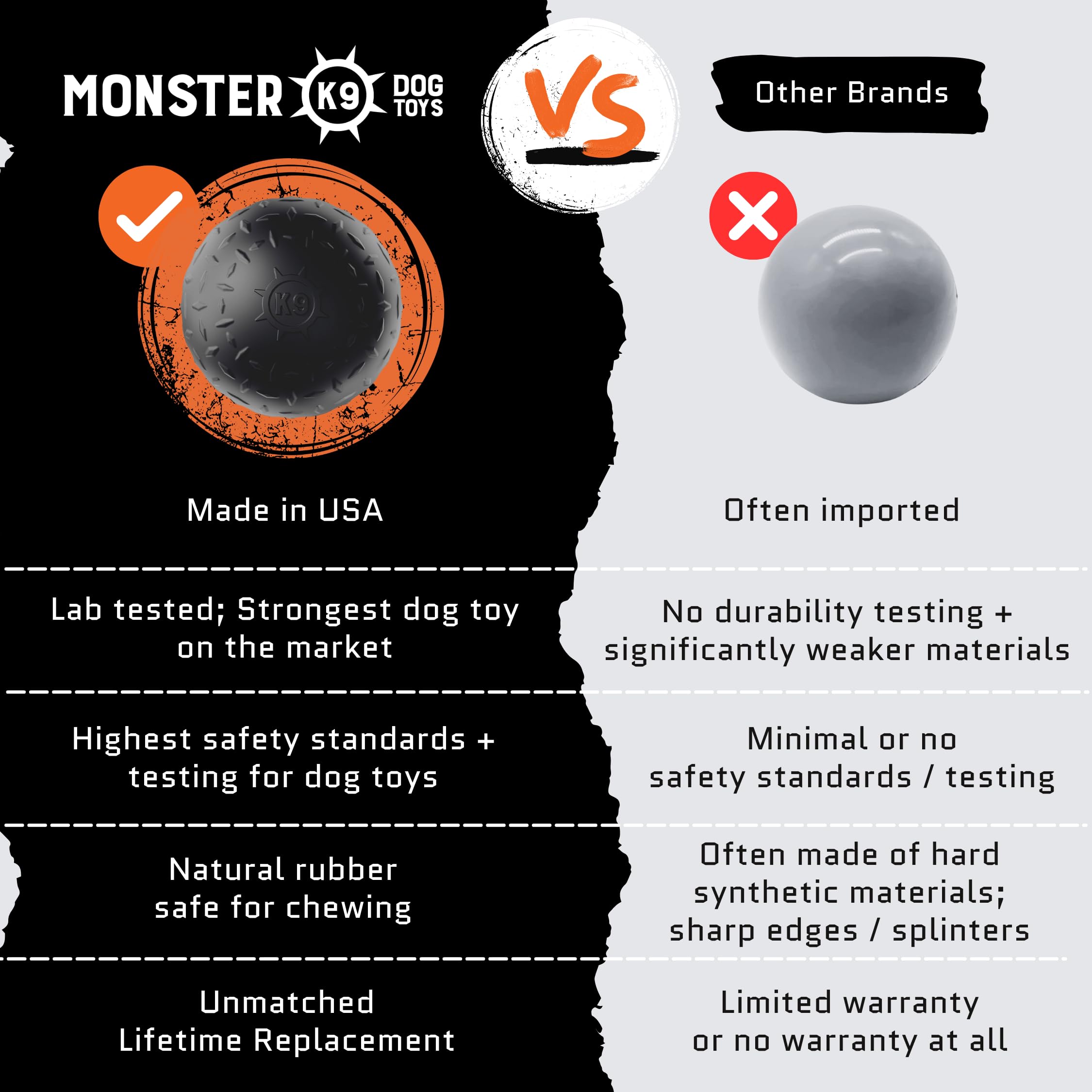 Monster K9 ball dishwasher-safe feature shown with easy cleaning