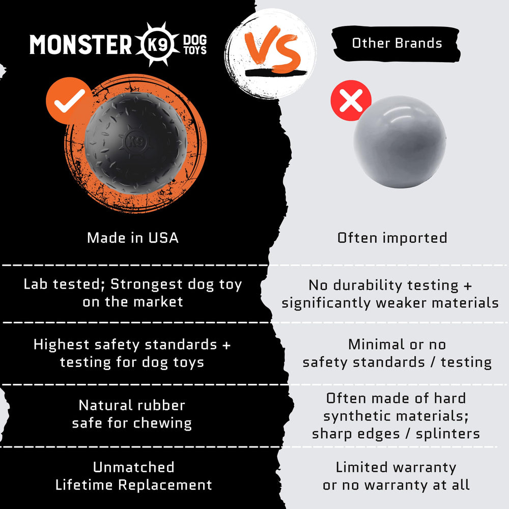 Monster K9 ball dishwasher-safe feature shown with easy cleaning