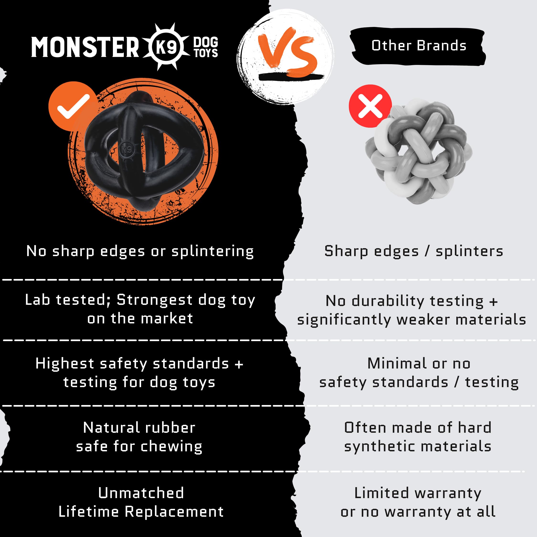 Monster K9 Indestructible Ball available in multiple colors for visibility.