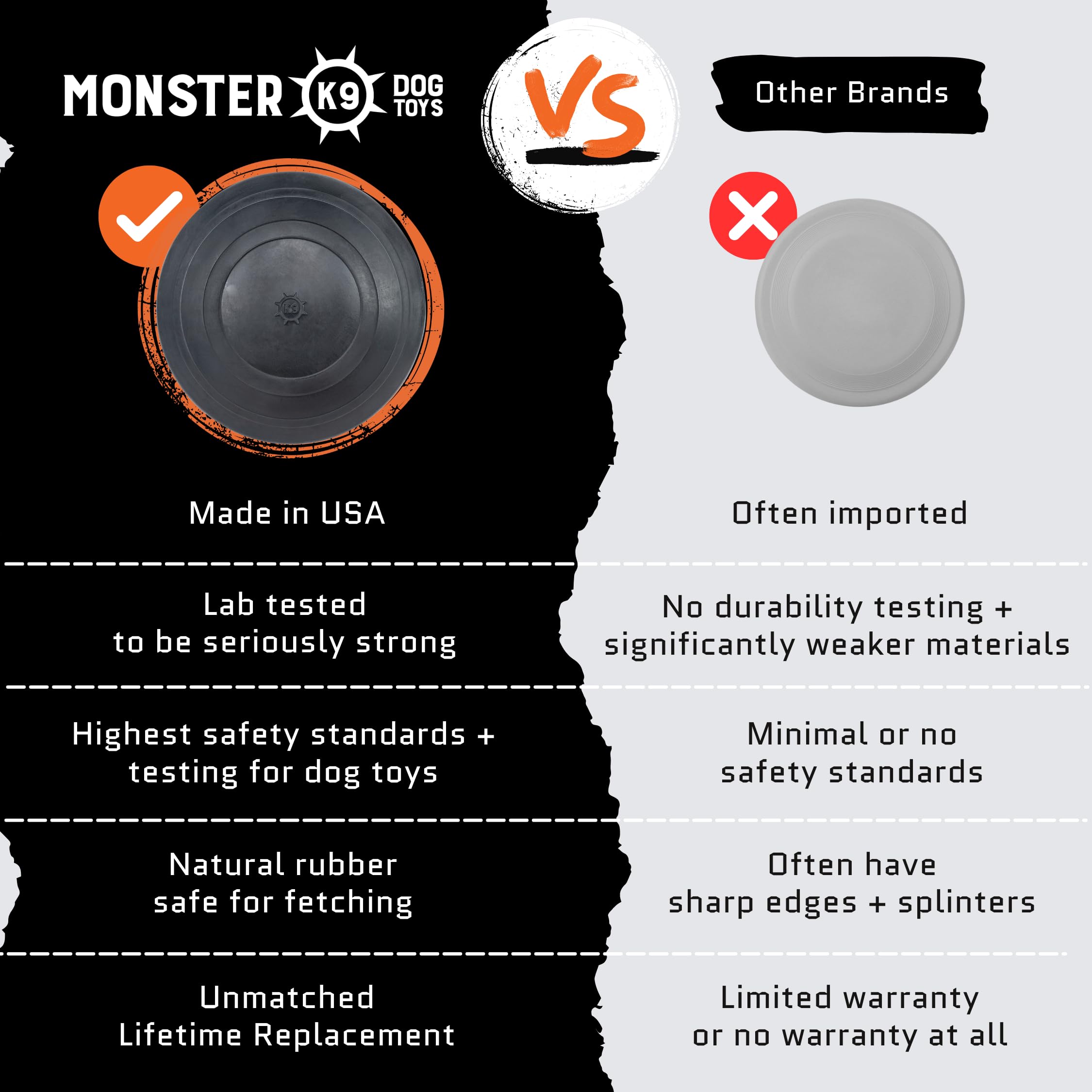 Monster K9 Indestructible Flying Disc made in USA for trusted quality
