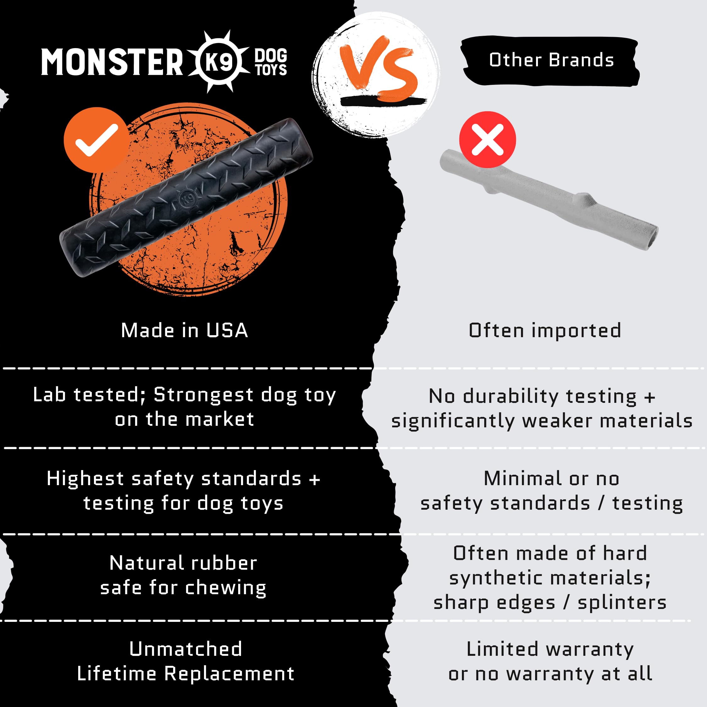 Monster K9 built in USA underscores reliable manufacturing standards.