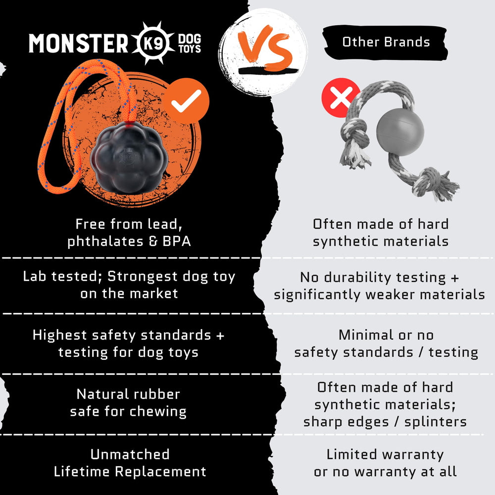 Monster K9 XL Dog Ball durable rubber detail close-up.