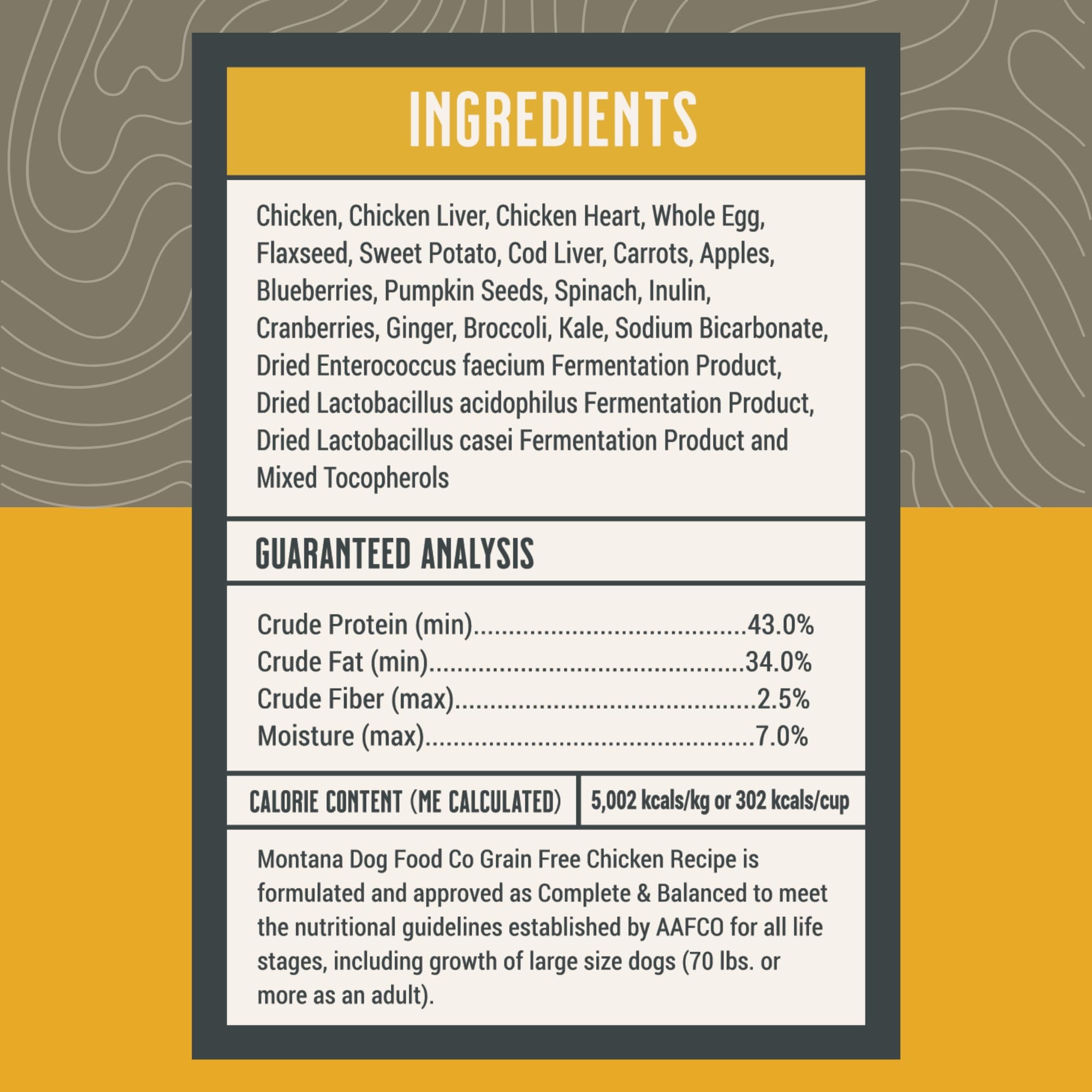 Montana Dog Food Co USA-sourced label communicates premium chicken and domestic production.
