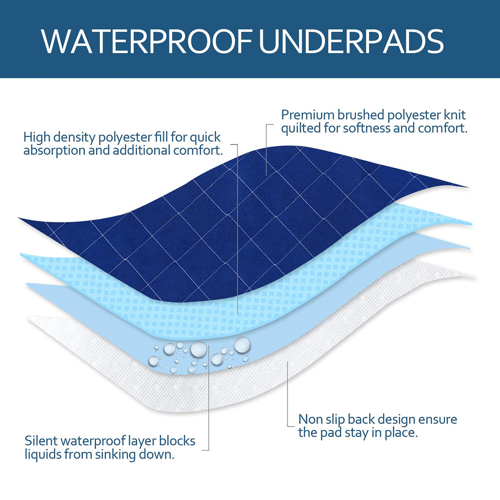 Moonsea round 48in pad is reusable and durable for long-term use