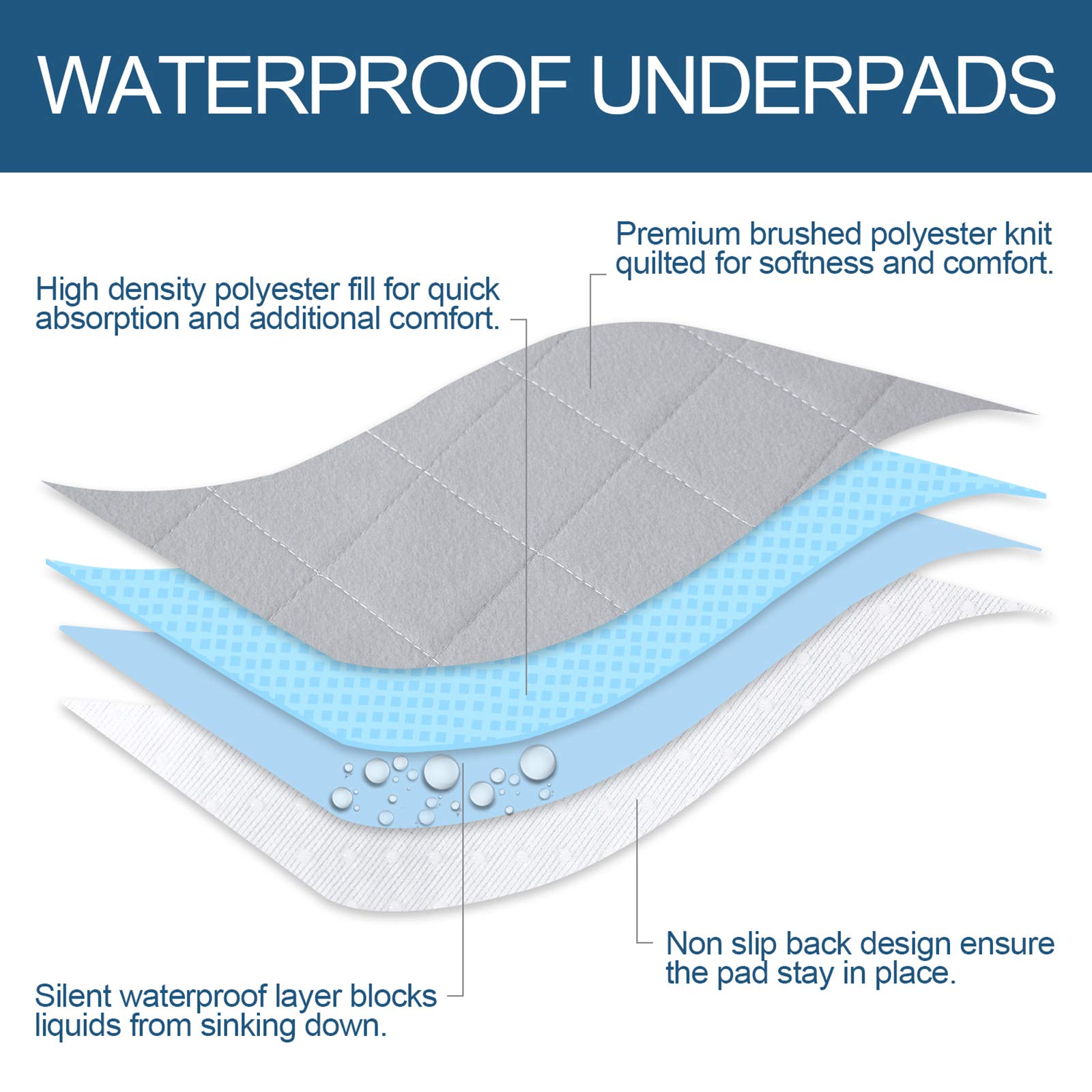 Moonsea pad after washing demonstrates durability and reuse for many cycles.