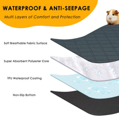 Mooydee guinea pig pad waterproof bottom prevents leaks on floors.