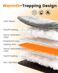 Mora Pets heating pad with 9 level controls for easy personalized comfort.
