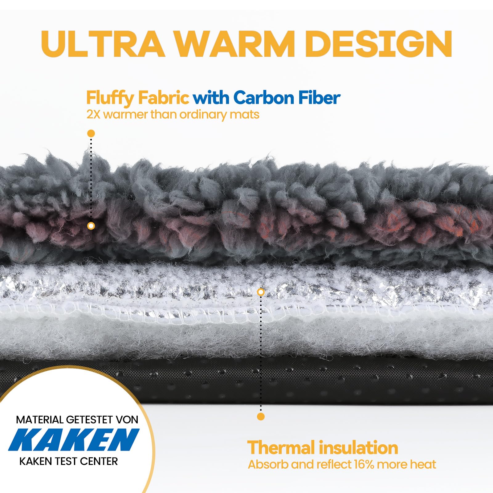 Mora Pets non-slip bottom demo keeps the pad securely in place.
