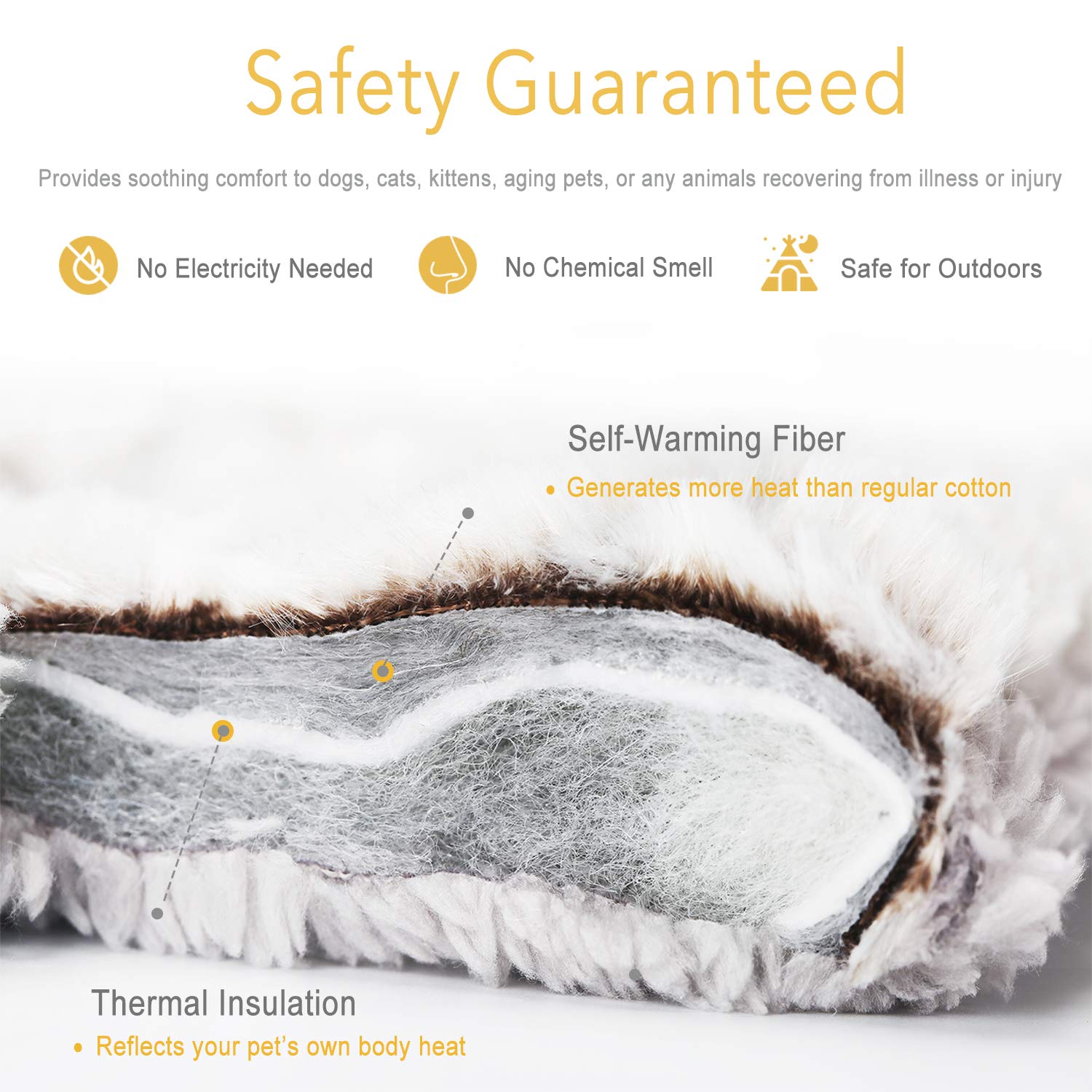 Mora Pets self-heating cat pad reversible sides show two plush sleeping surfaces.