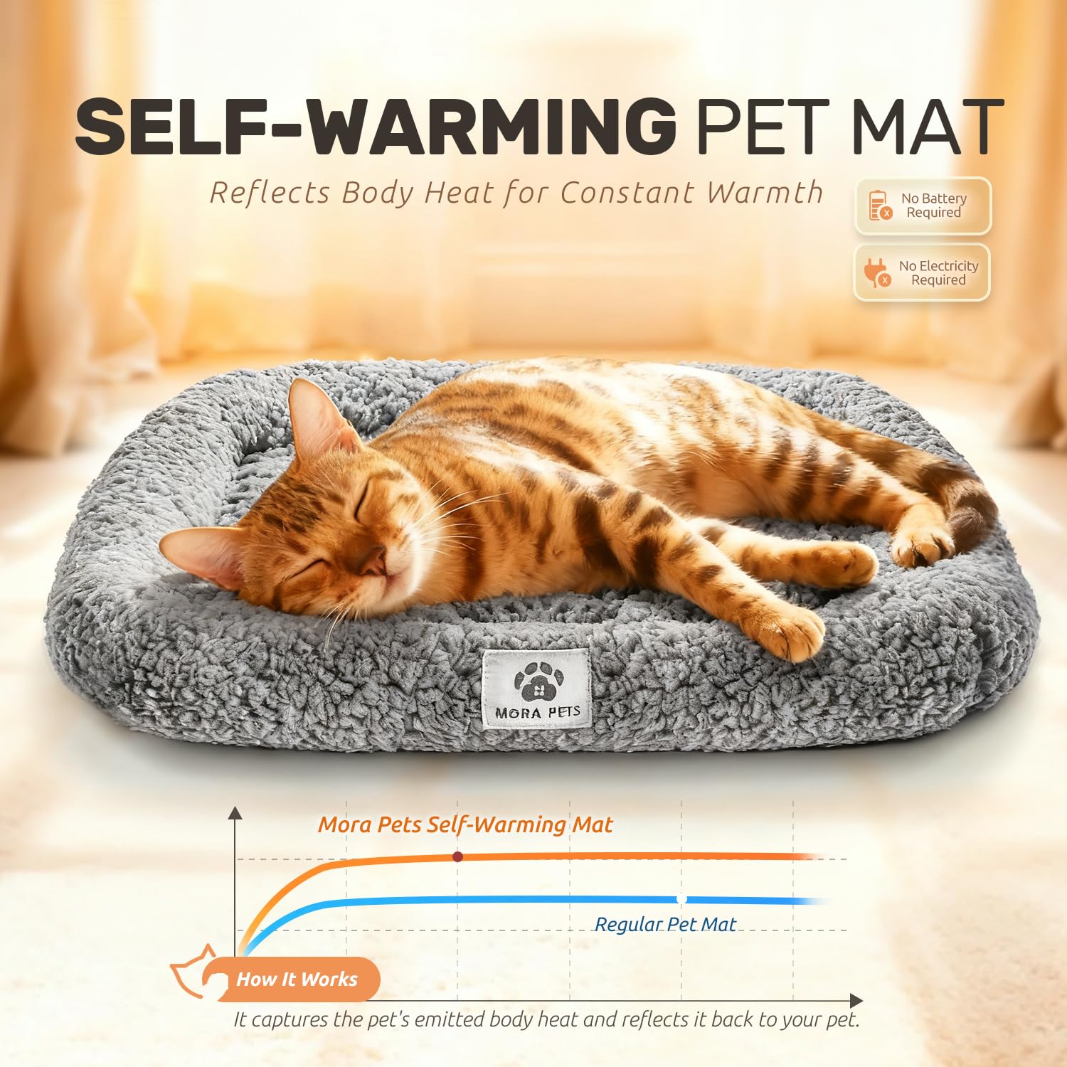 Mora Pets self warming cat bed offers bolster and foam support for cozy lounging.