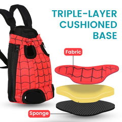 Mosago dog backpack three-layer-safety ensures secure openings during adventures