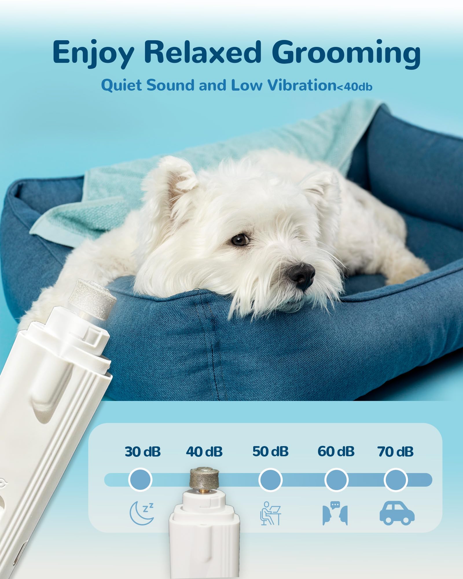 Motiilanco quiet motor keeps pets calm during grooming sessions.