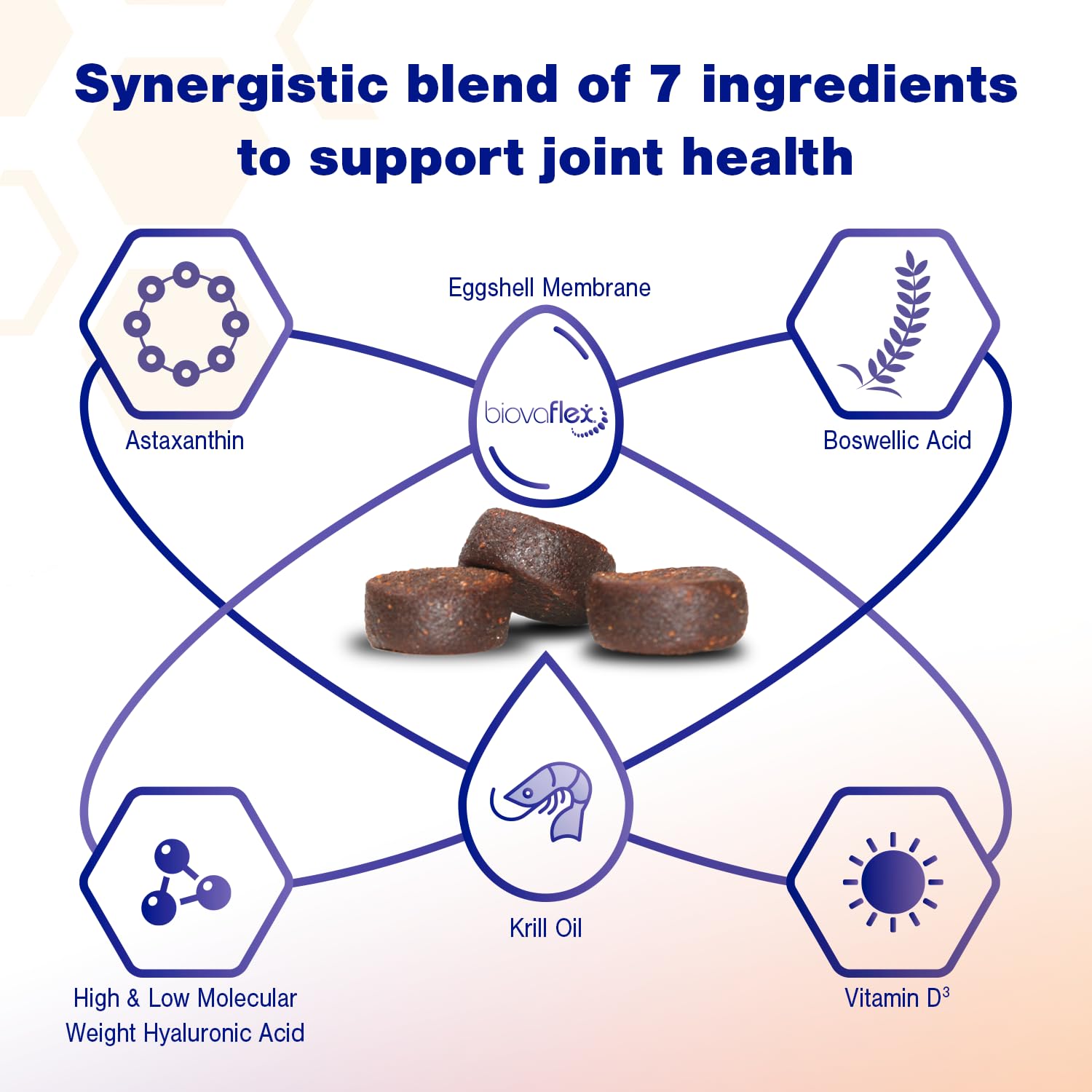Movoflex hip joint support chews for large dogs, supporting joint flexibility.