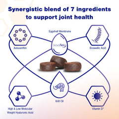 Movoflex hip joint support chews for large dogs, supporting joint flexibility.