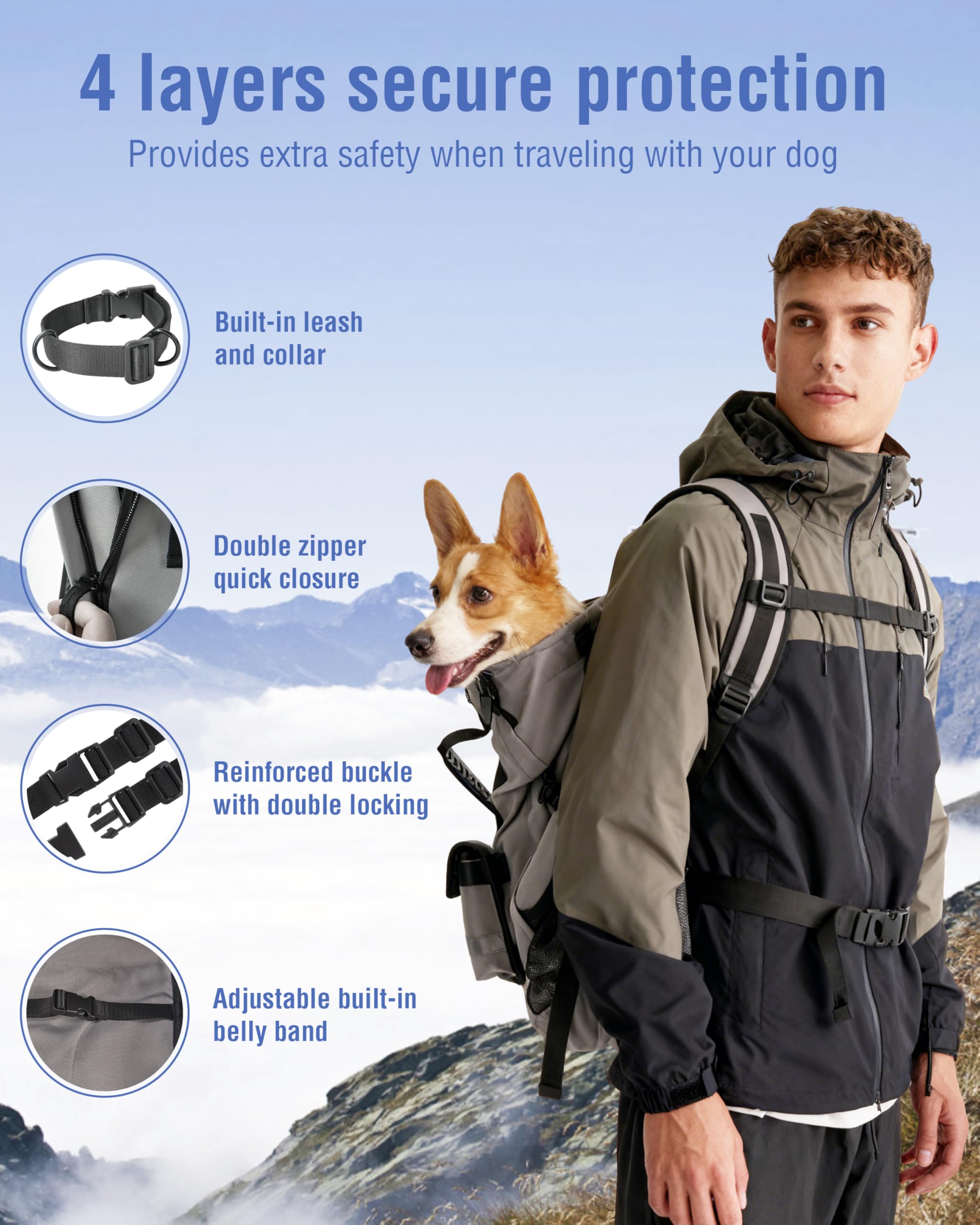 Moysoon dog backpack back view highlights breathable mesh and fitted torso support