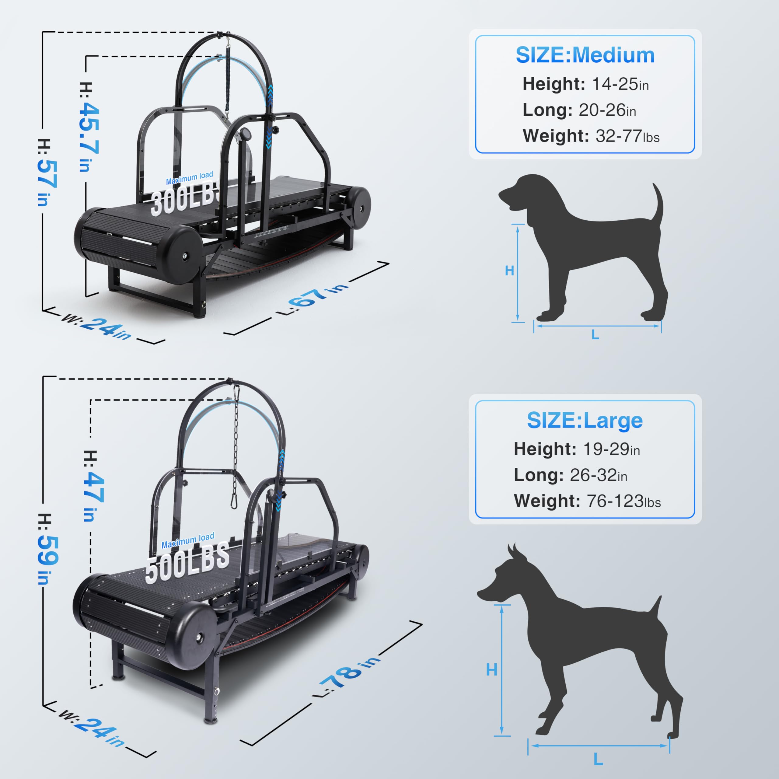 Moysoon dog treadmill paw-friendly pedal material for comfortable runs.