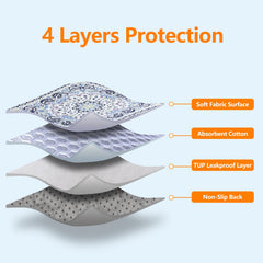 Mozin machine-washable pee pad ready for reuse after easy laundering.