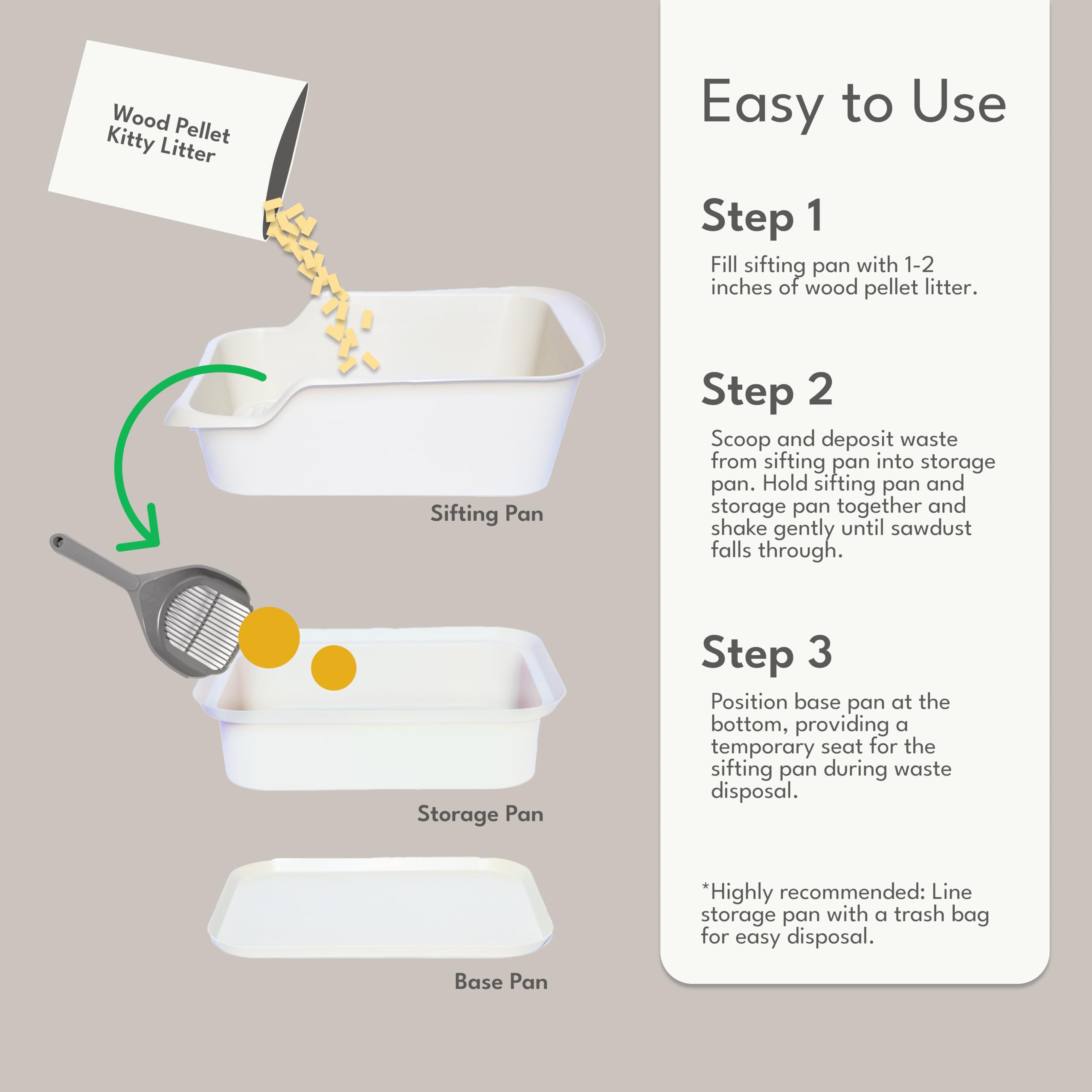 Mr. Catman litter box sifter-pan facilitates quick waste separation and disposal.