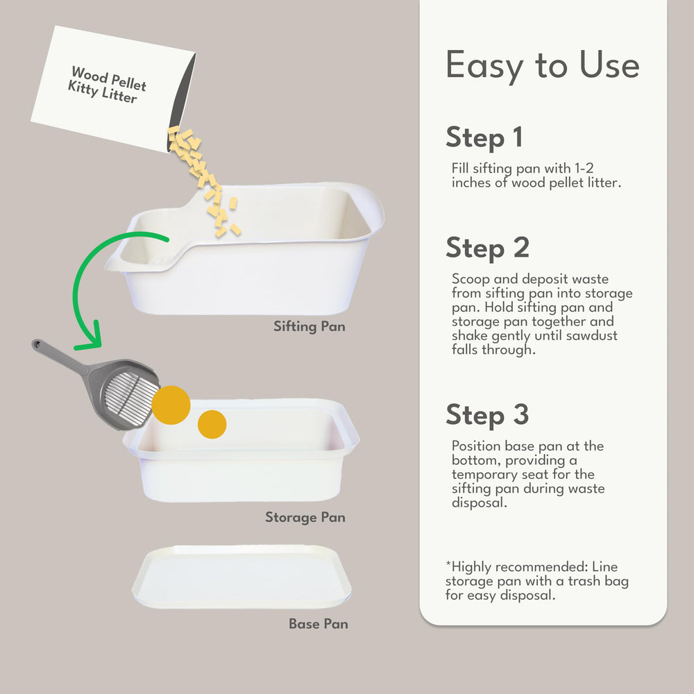 Mr. Catman litter box sifter-pan facilitates quick waste separation and disposal.
