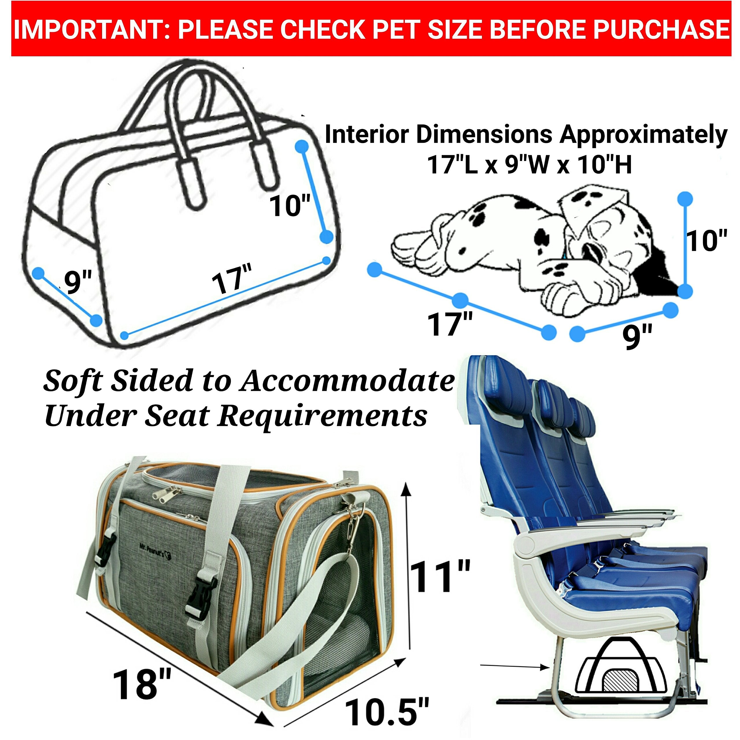 Mr. Peanut's plywood base provides sturdy support for pets during transit.