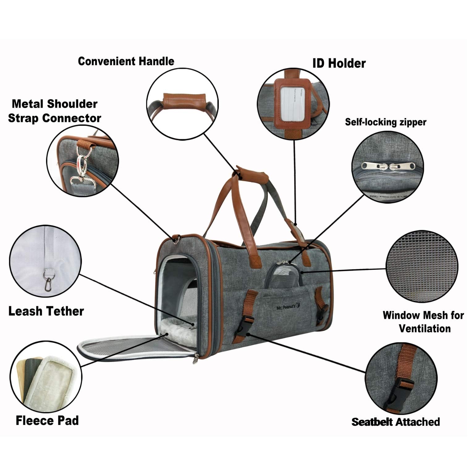 Sturdy plywood-base support and breathable mesh for ventilation and stability