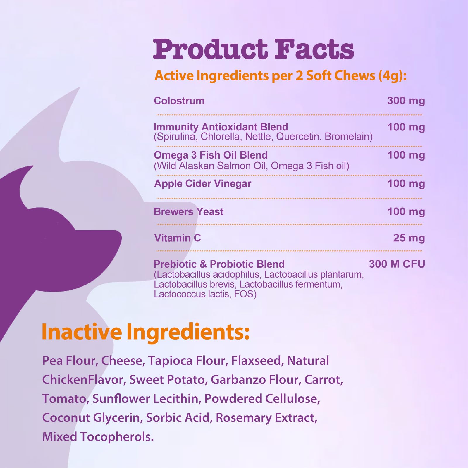 Mshuheene Dog Allergy Chews probiotics inside promote gut health.
