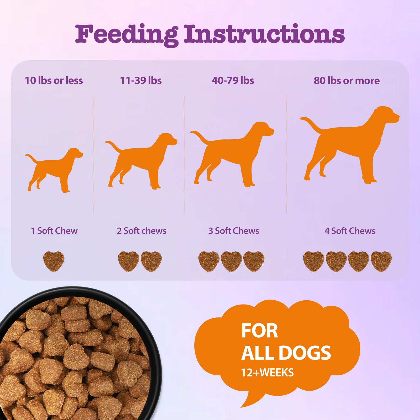 Mshuheene Dog Allergy Chews skin and coat support for healthier-looking fur.