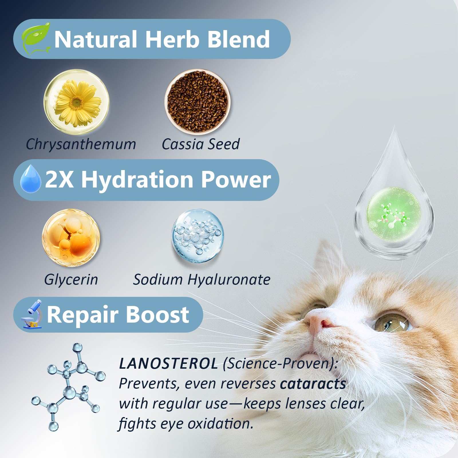 Msktasy no-sting formula bottle enabling stress-free eye drops for pets