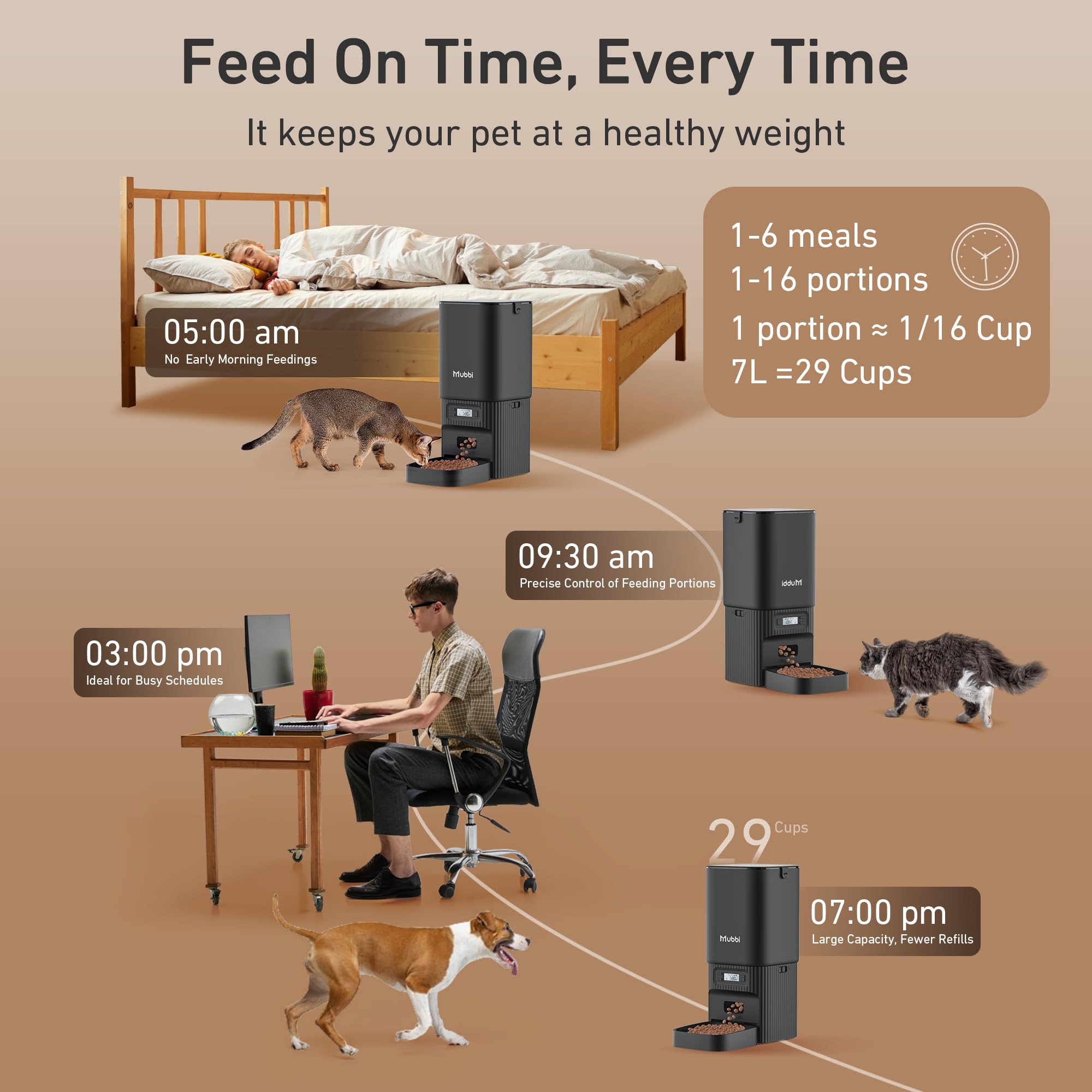 MUBBI feeder desiccant bag system helps keep kibble dry and fresh.
