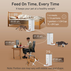 MUBBI automatic pet feeder dual power setup shows potential for uninterrupted feeding.