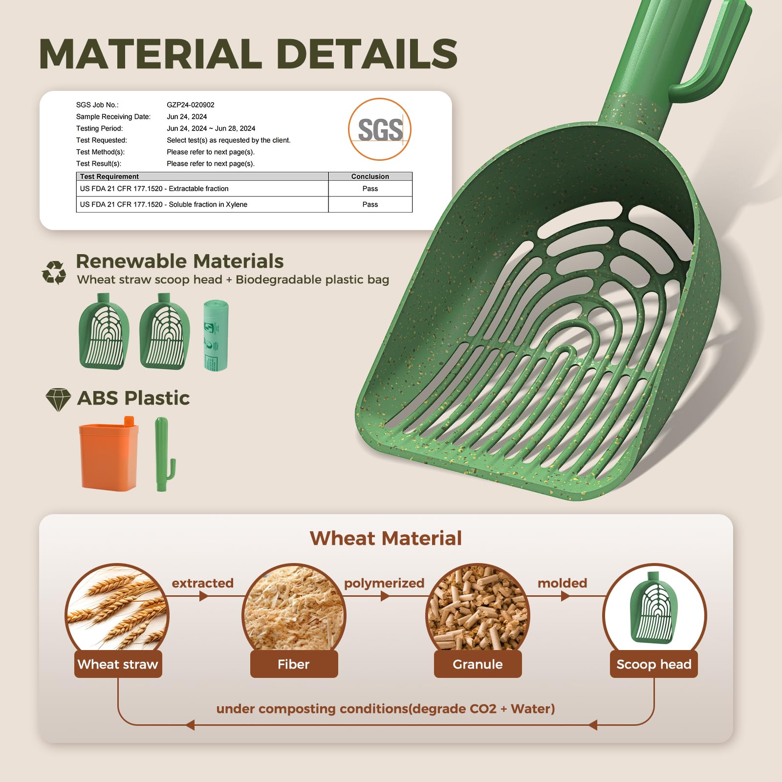 MUTTROS replaceable wheat straw scoops reduce plastic waste and boost cleaning efficiency