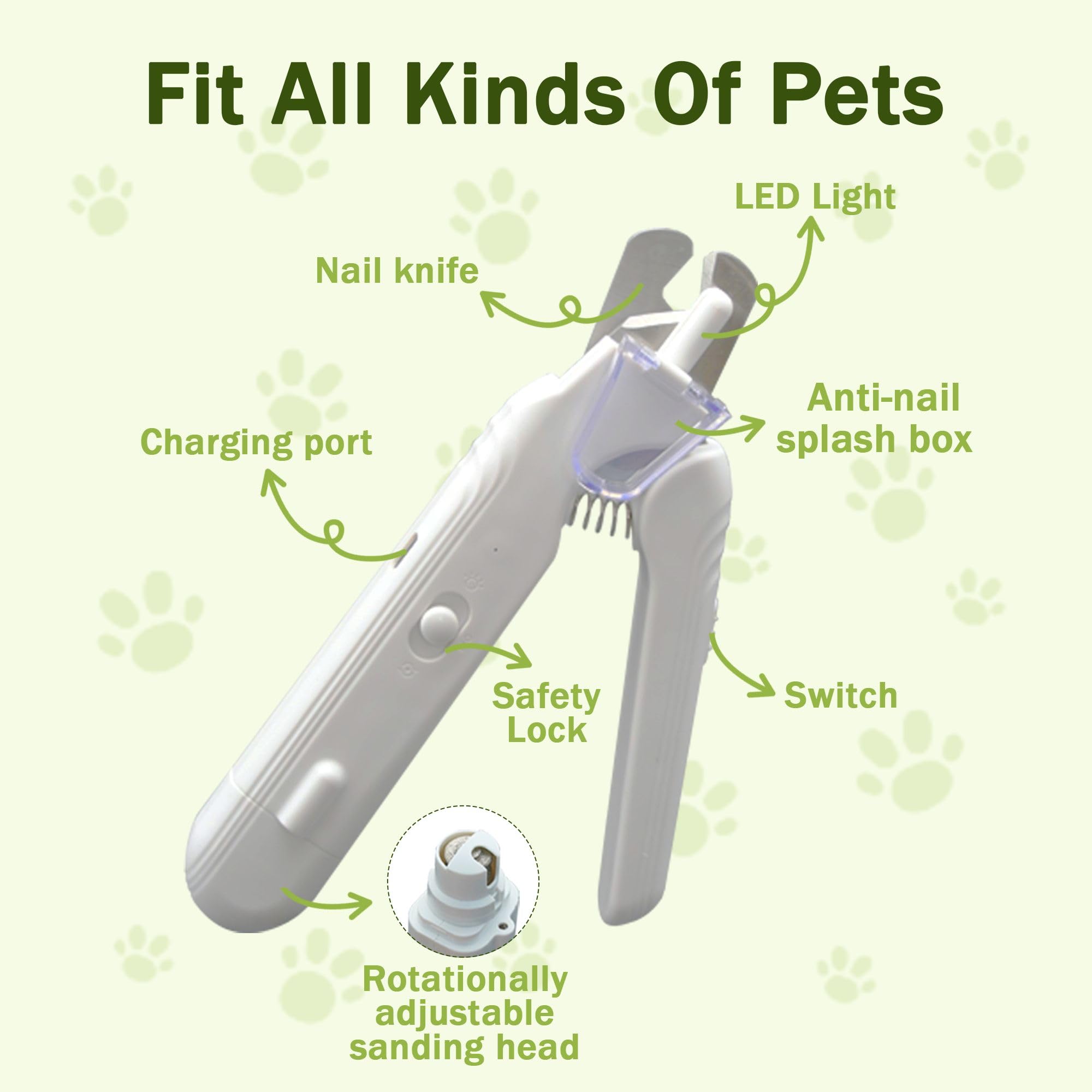 MUZMDNI dust-cap guard captures nail dust during grooming