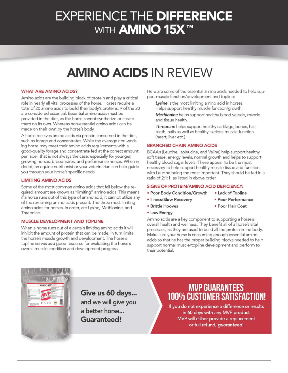 MVP Amino 15X packaging box shows 30 servings for ongoing use
