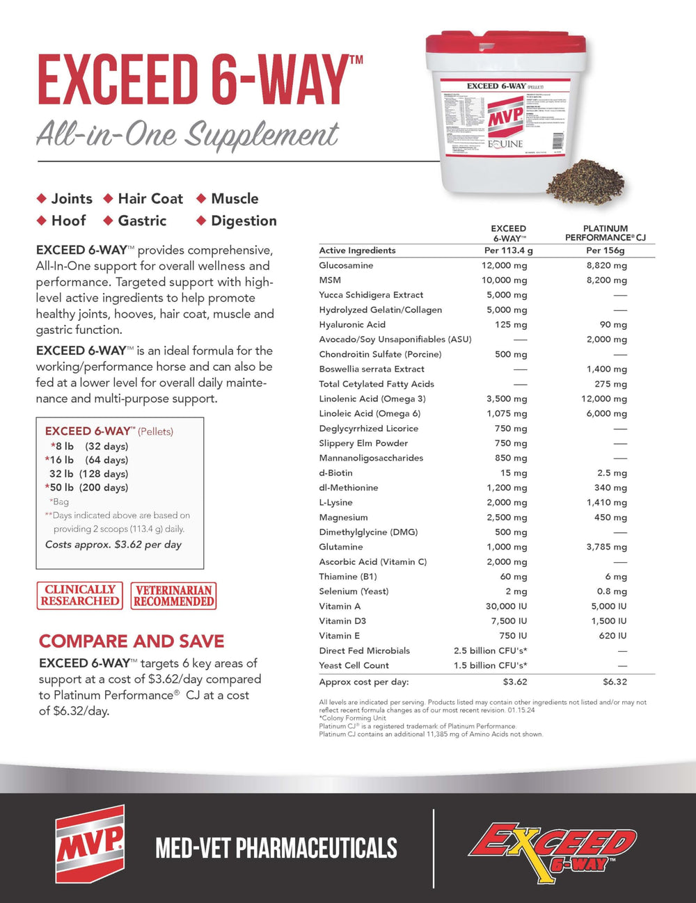 MVP Exceed 6-Way in stable environment supports routine hoof, coat and digestion care.
