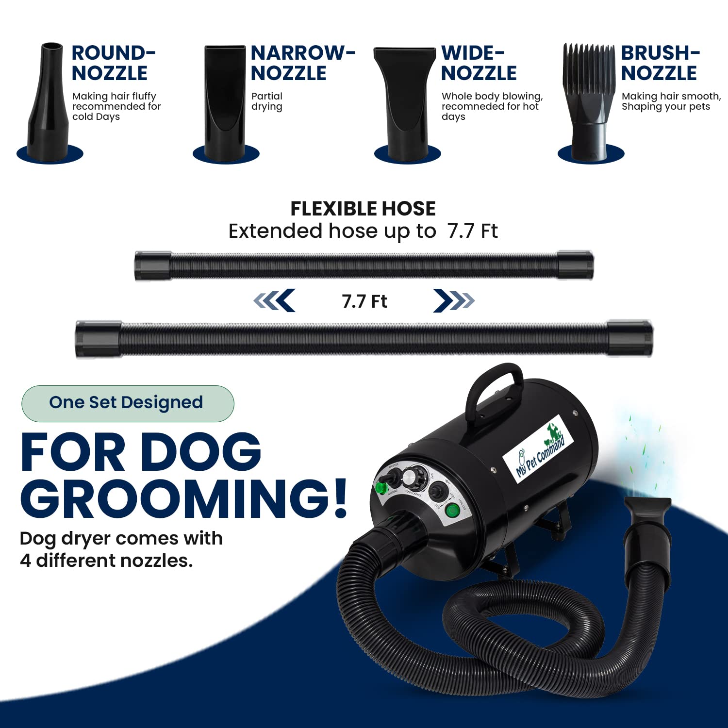 My Pet Command deshedding-focused blower removes loose fur during sessions.