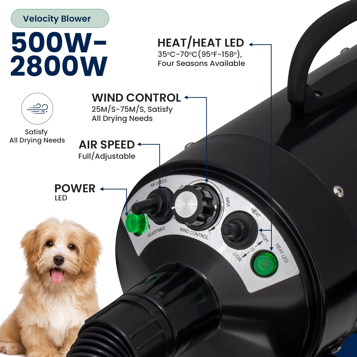 My Pet Command dryer hot-cold air control for customizable grooming.