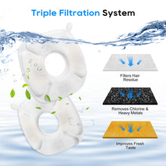 MyfatBOSS activated carbon filter improves taste and odor.
