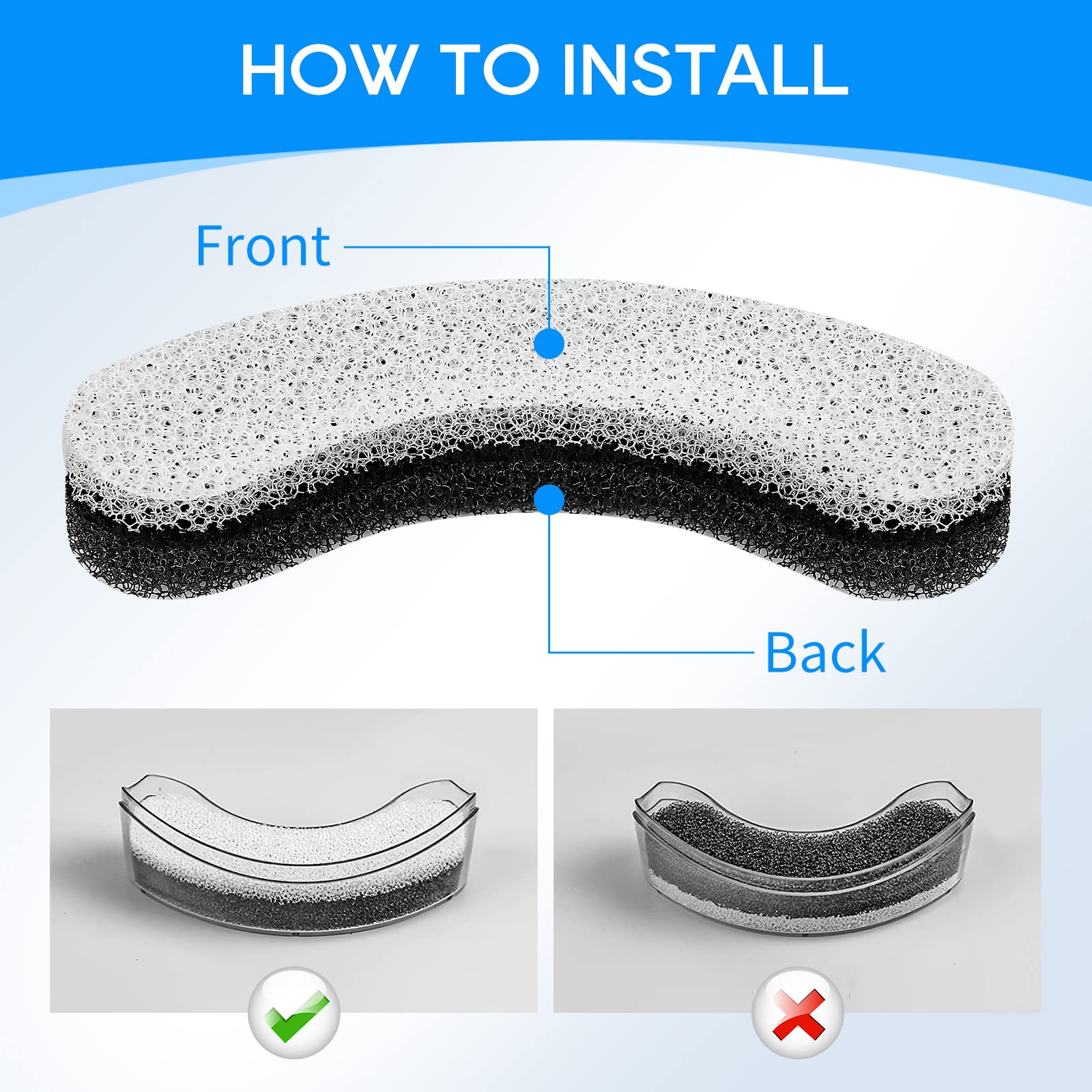 MyfatBOSS activated-carbon-layer reduces odors and unpleasant tastes for pets.