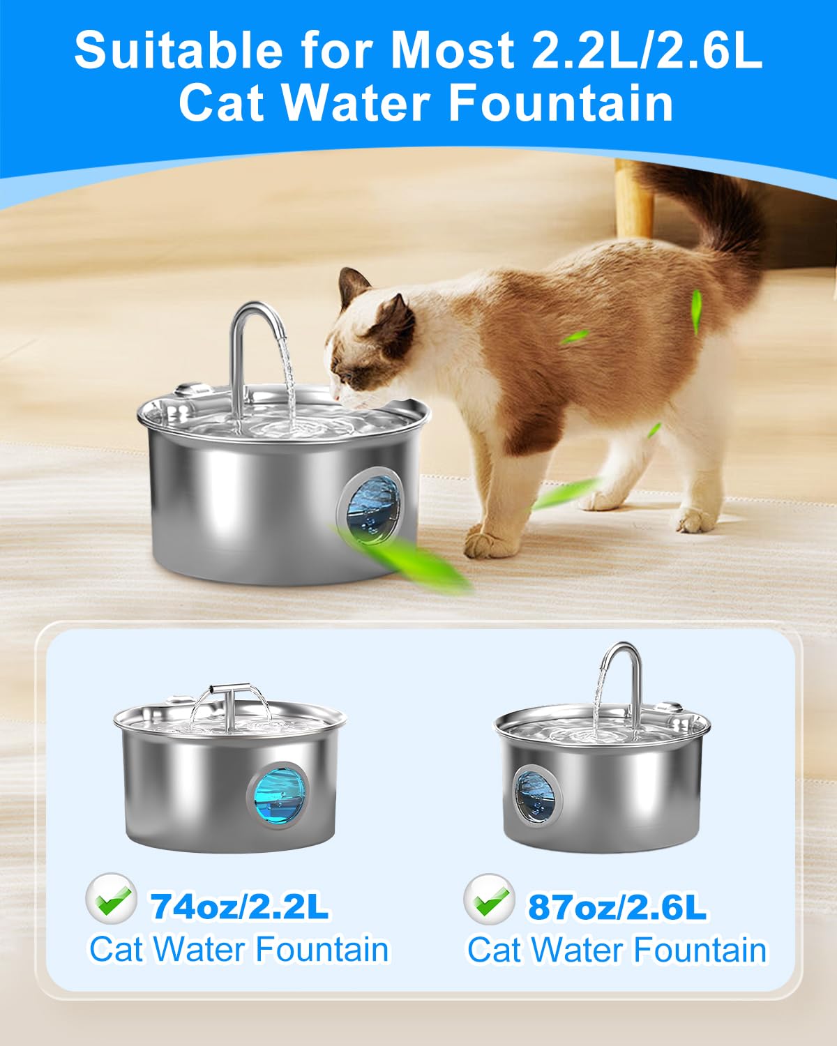 MyfatBOSS compatible 74oz fountain shows precise fit for reliable filtration.