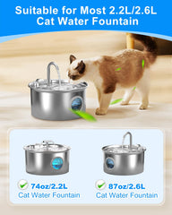 MyfatBOSS compatible 74oz fountain shows precise fit for reliable filtration.