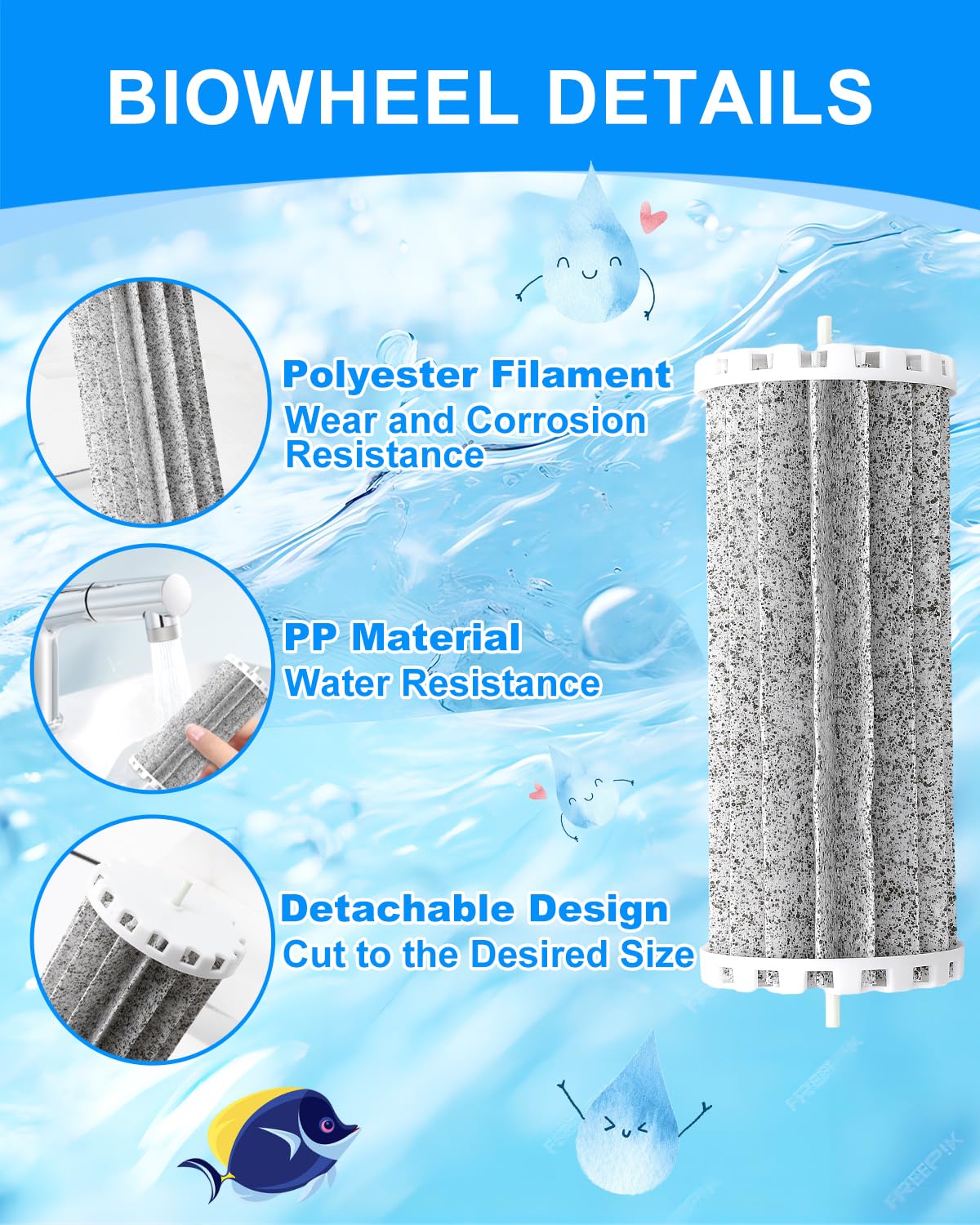 MyfatBOSS crystal-clear water look achieved via activated carbon filtration and mechanical cleaning.