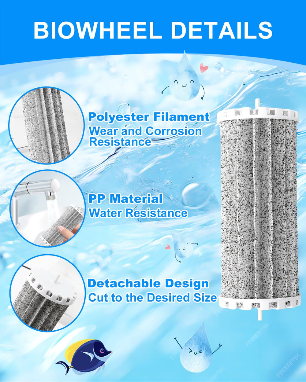 MyfatBOSS crystal-clear water look achieved via activated carbon filtration and mechanical cleaning.