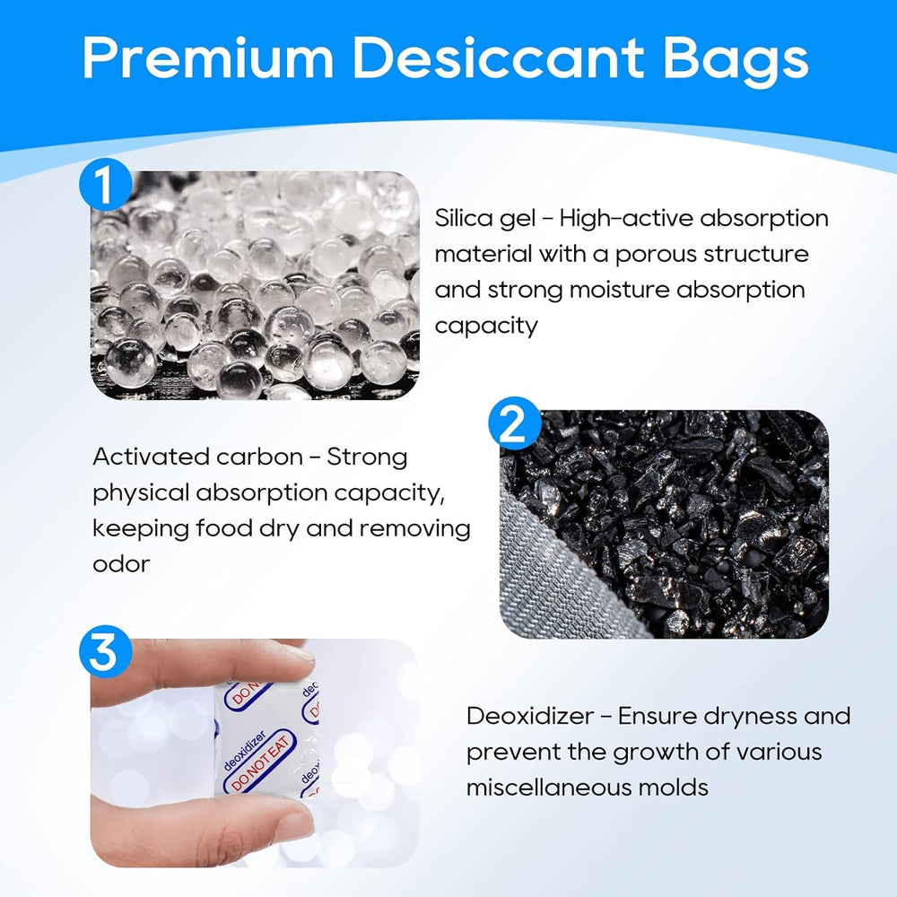 MyfatBOSS desiccant bag for PLAF002 controls moisture in storage.