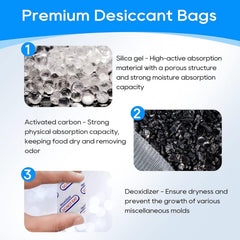 MyfatBOSS desiccant bag for PLAF002 controls moisture in storage.