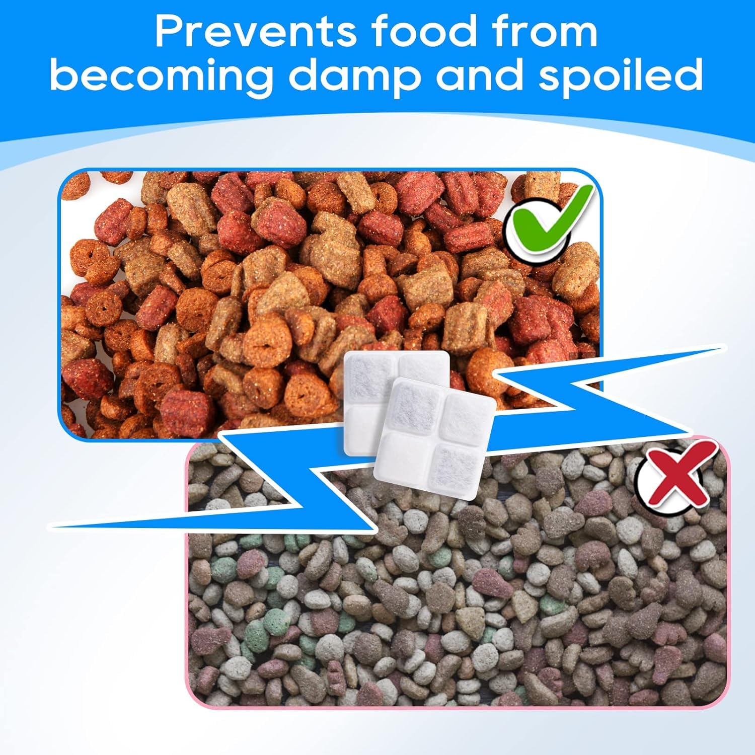 MyfatBOSS desiccant bag for PLAF005 ensures dry feeding days.