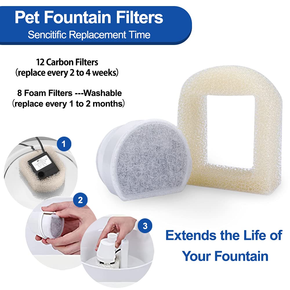 MyfatBOSS replacement filters being swapped for easy maintenance.